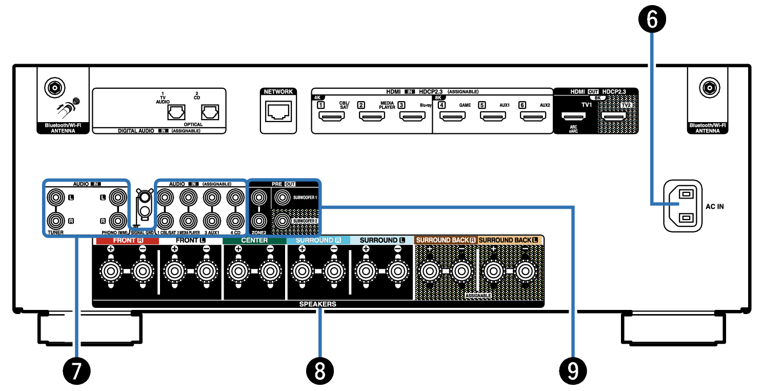 Name Rear Small2 X2850E2